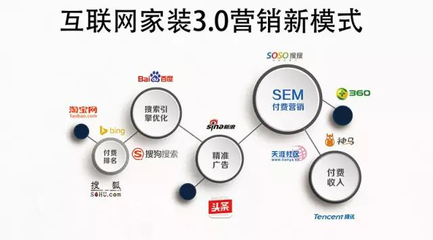 技術(shù)創(chuàng)新與推廣并進(jìn)，好家中國榮獲中國互聯(lián)網(wǎng)協(xié)會(huì)“年度最佳推廣獎(jiǎng)”